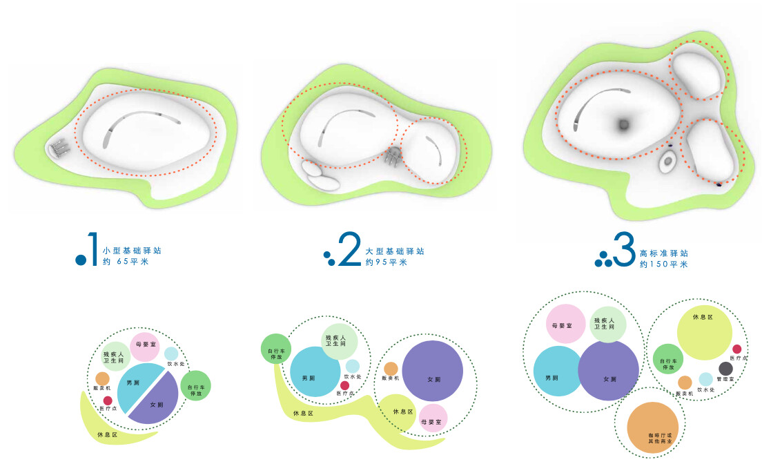Spatial-combination diagram for Scheme A "Morning Dew", showing how different volumes and functional modules are arranged on the site.