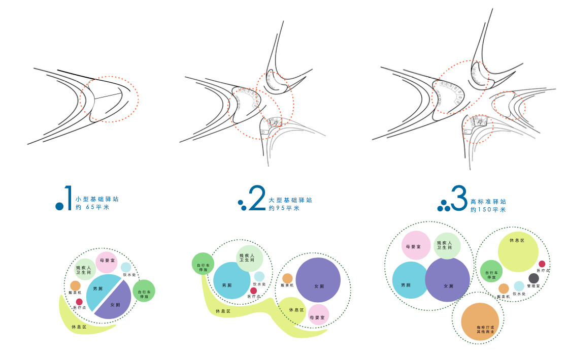 Spatial-combination diagram for Scheme C "Rising Wind", showing the generation of flowing volumes and functional combinations under the wind-rise concept.