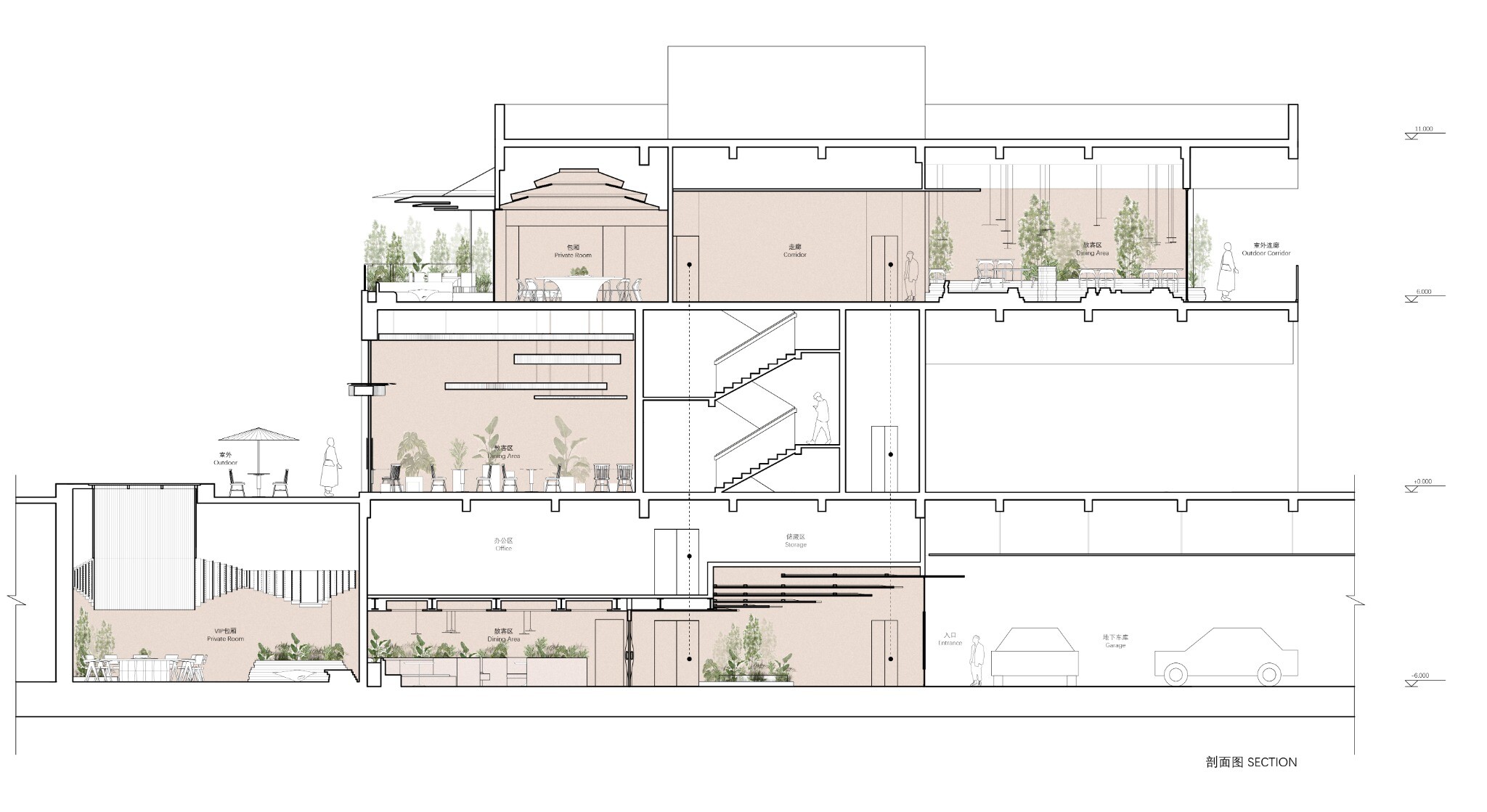 Section of YiXing YU Restaurant, showing the underground entrance, second-floor dining area, skylight, and cloud installation.